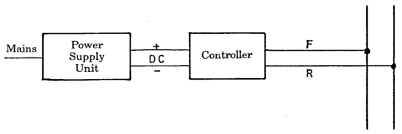 single_power_supply.png single_power_supply.png