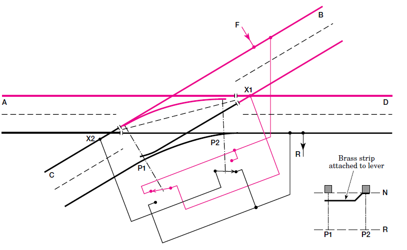 single_slip.png single_slip.png