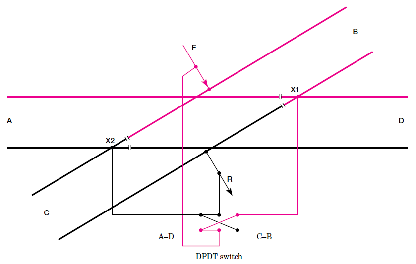 crossing_live.png crossing_live.png