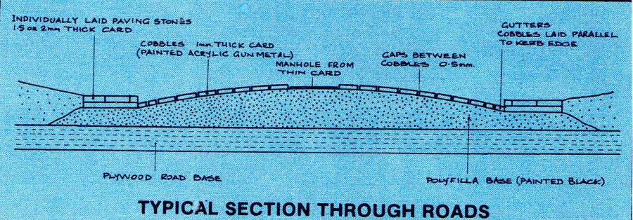 scenerydiagram2.png scenerydiagram2.png