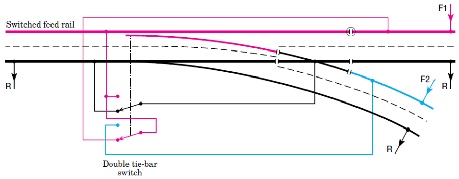 selfiso_point_heel.png selfiso_point_heel.png