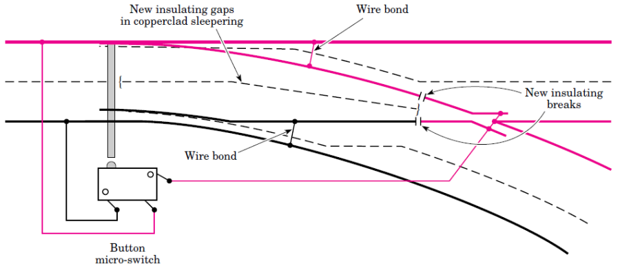 selfiso_point.png selfiso_point.png