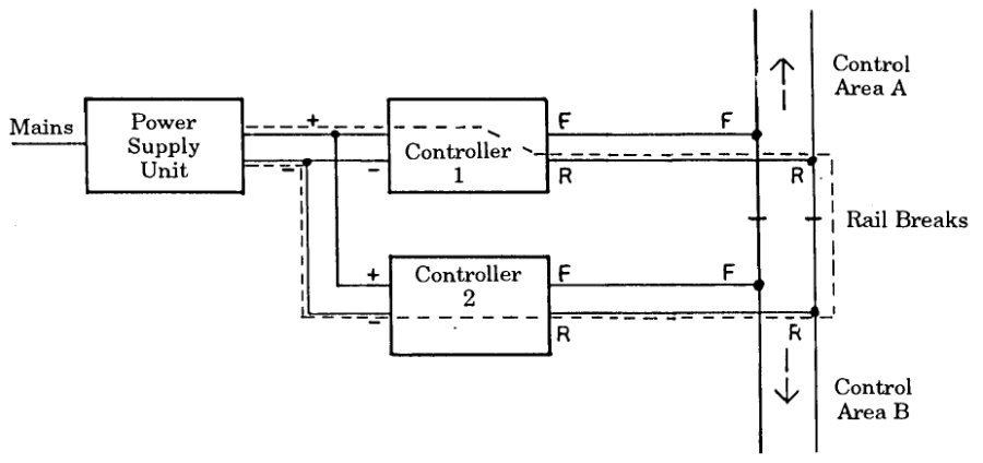 two_control_units.png two_control_units.png