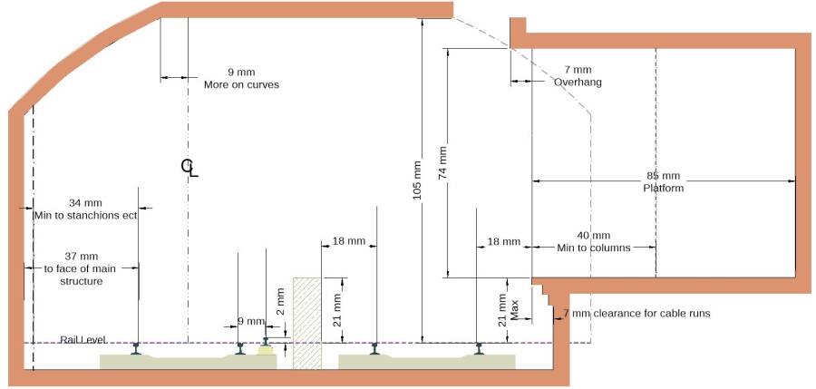 br_standard_structure_gauge.jpg br_standard_structure_gauge.jpg