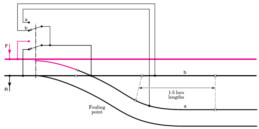 additional_insul_gaps.png additional_insul_gaps.png