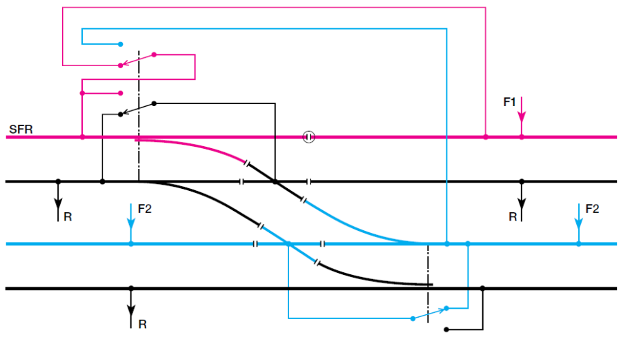 crossover_sfr.png crossover_sfr.png