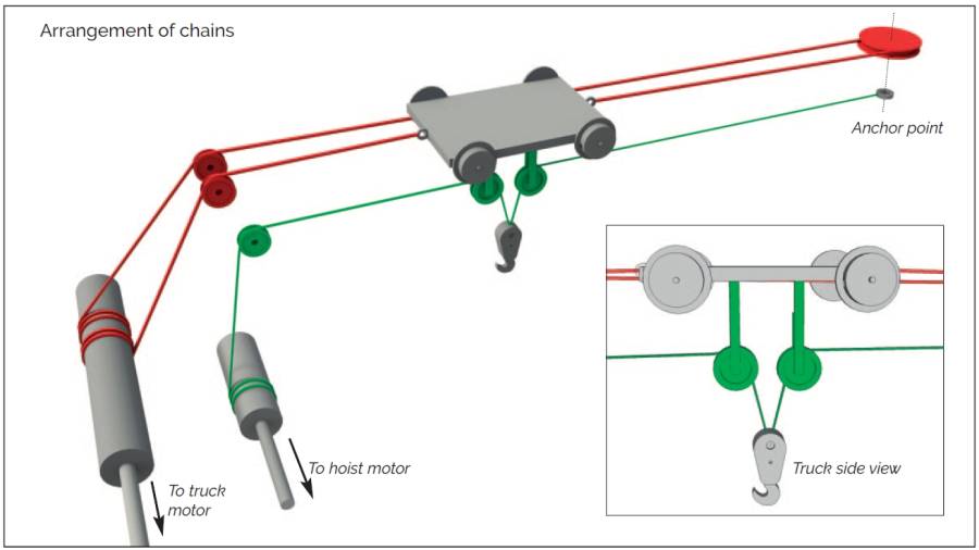 ccrane4.jpg ccrane4.jpg