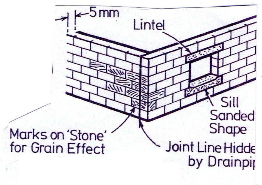 scenerydiagram4.png scenerydiagram4.png