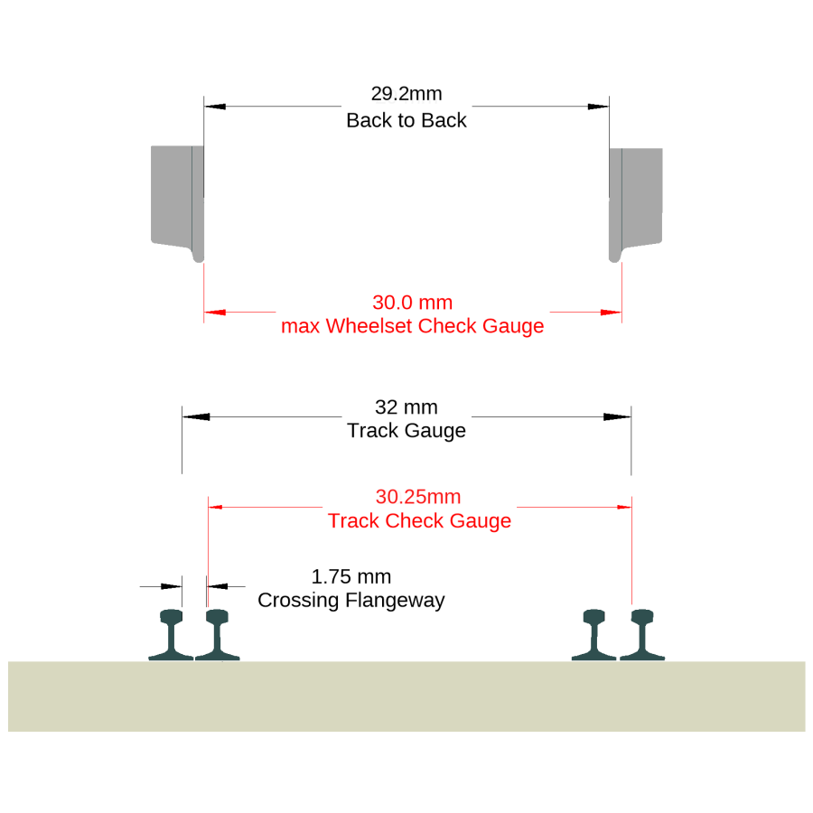 check_gauge.png check_gauge.png