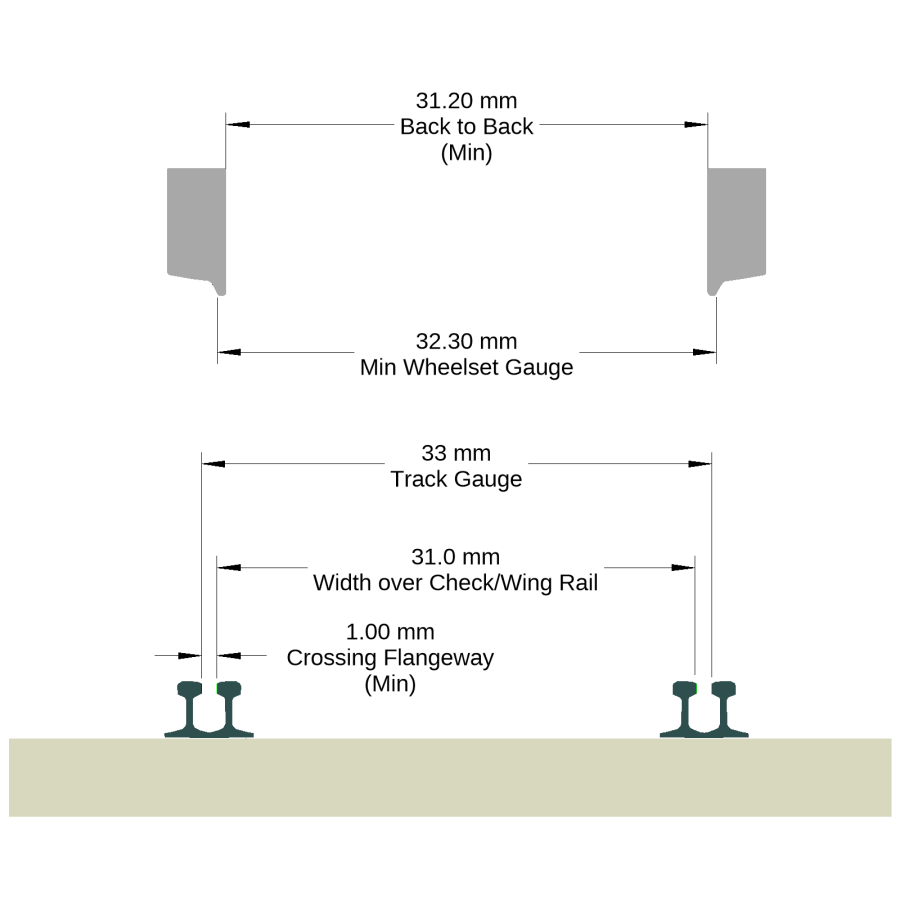 s7_wheel_and_track.png s7_wheel_and_track.png