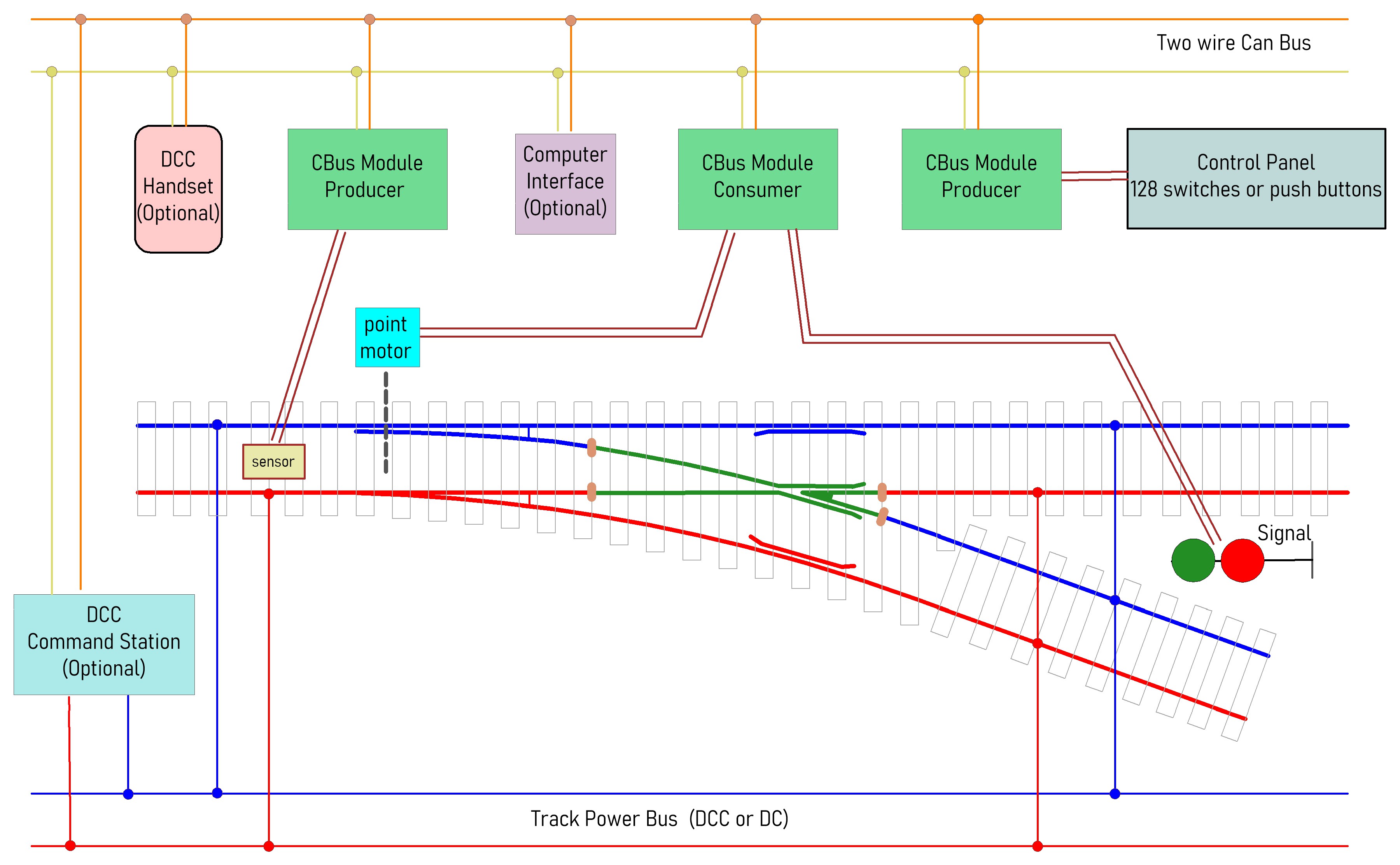 {{ :revisedmanual:man_electrical:multipanel.jpg | {{ :revisedmanual:man_electrical:multipanel.jpg |